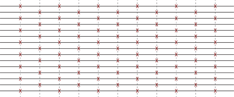 Biscuit Joint Layout